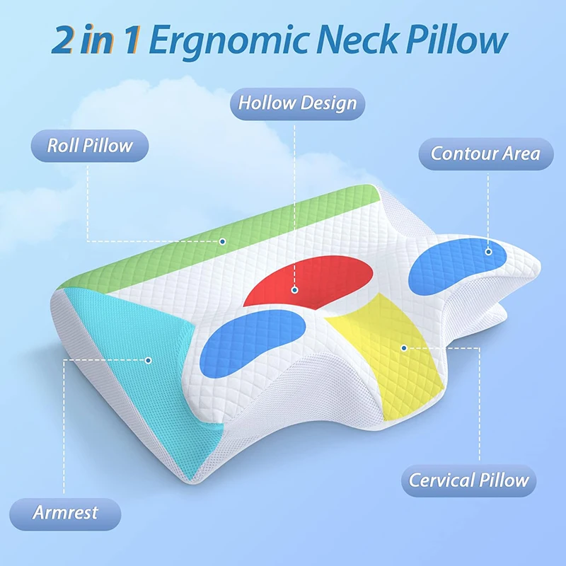 Memofy- Memory Foam Cervical Pillow |
