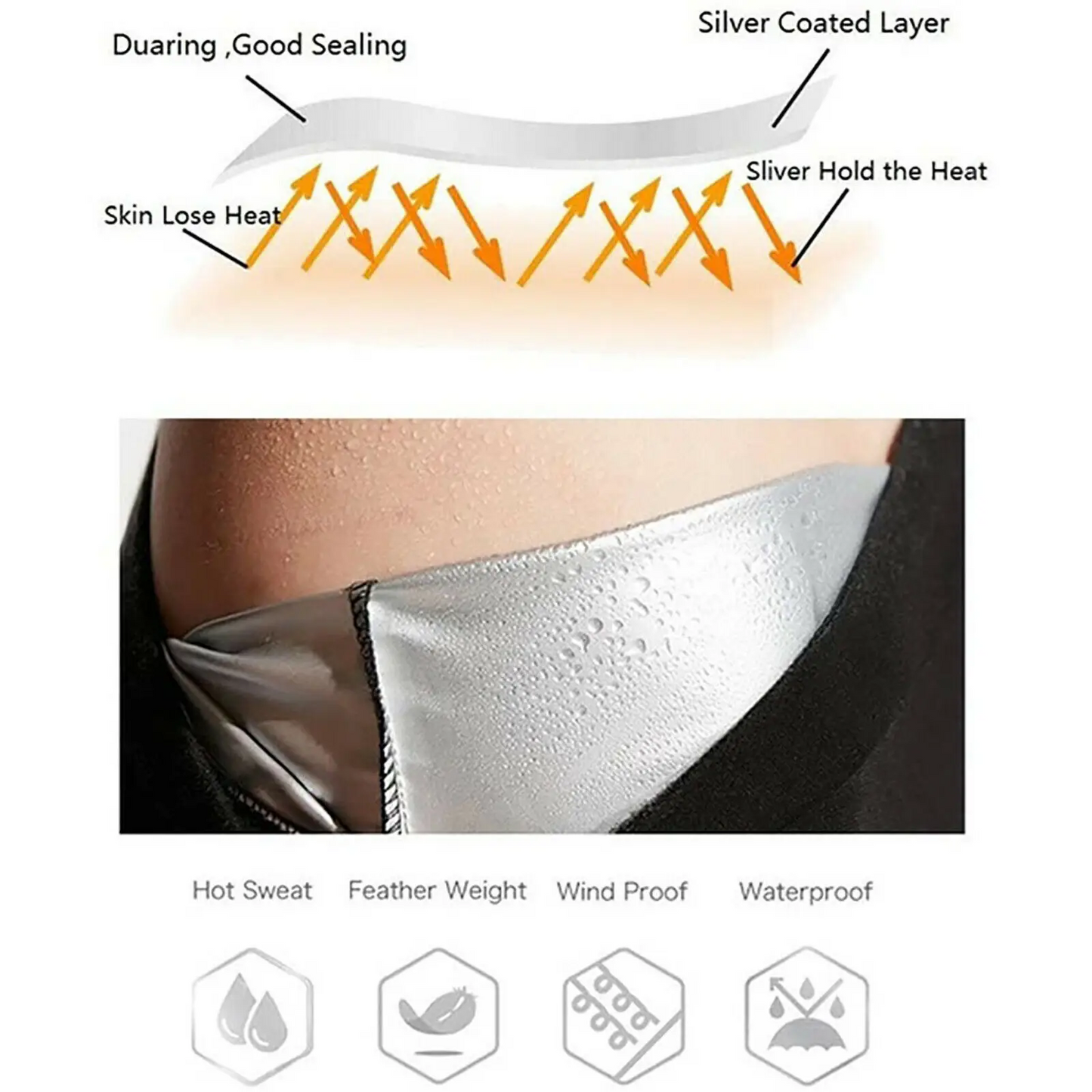 ThermoFit - Women's Sauna Sweat Pants| 50% OFF
