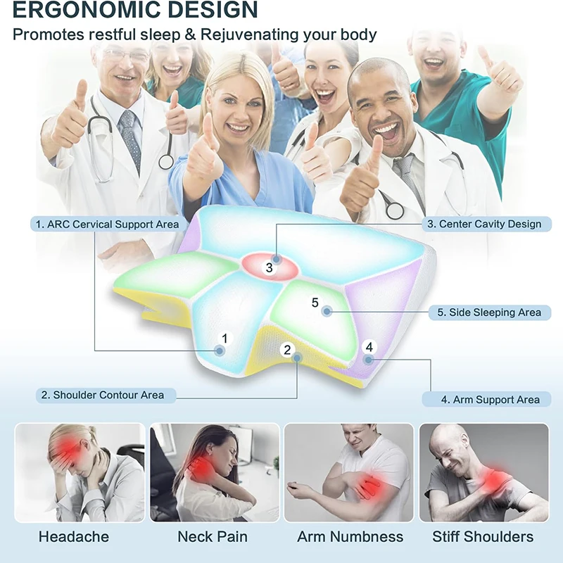 Memofy- Memory Foam Cervical Pillow |