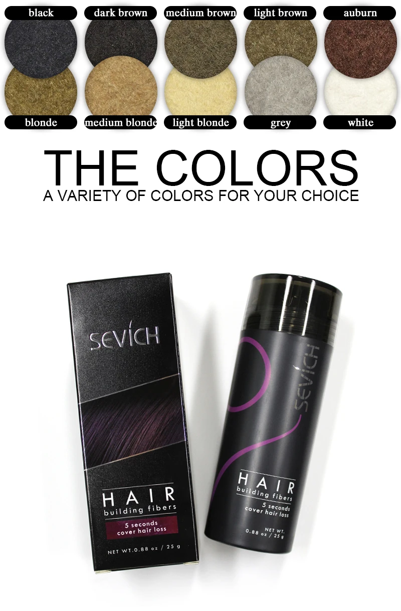 ThickFX Hair Building Fibers – Instantly Fuller, Thicker Hair!